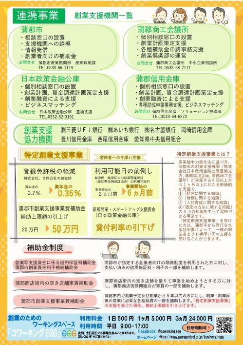 がまごおり創業支援NWチラシ（裏）
