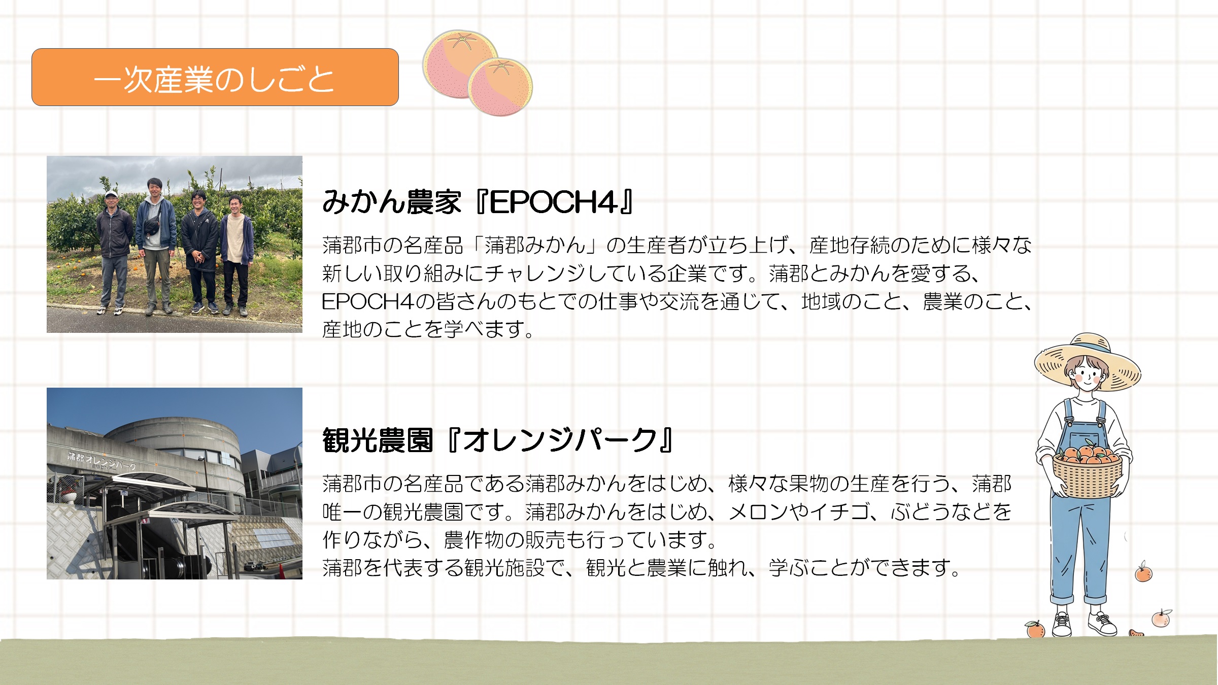 一次産業