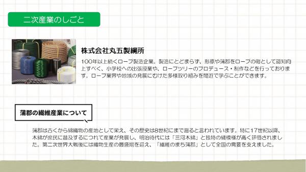 二次産業