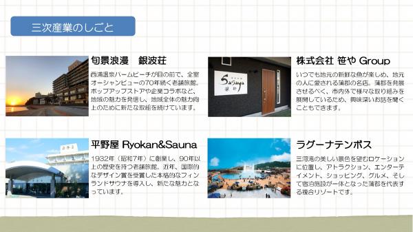 三次産業