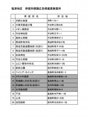 広告募集箇所一覧画像