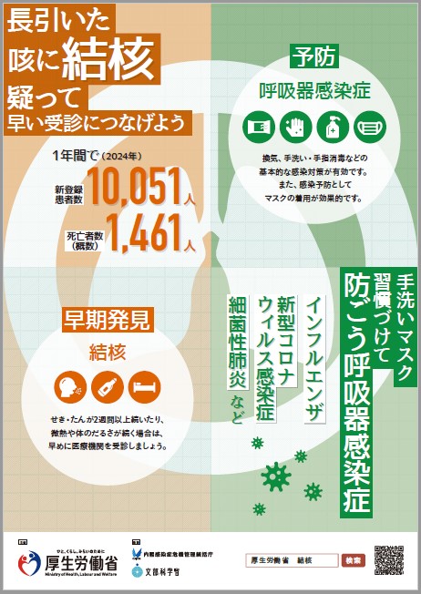結核予防週間ポスター
