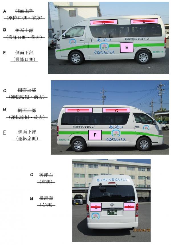 広告募集箇所図