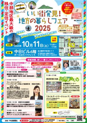 フライヤー