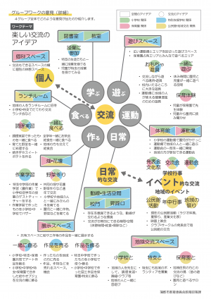 WSかわら版事務局2