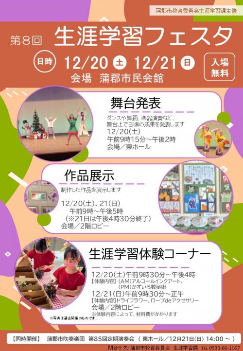 R7生涯学習フェスタ 表面