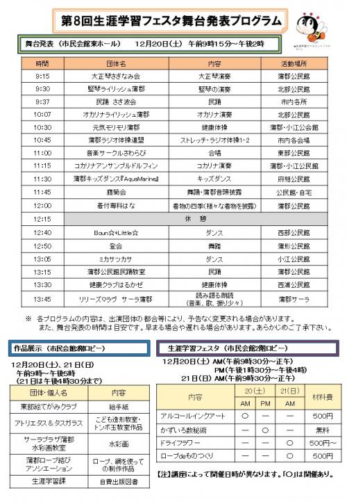 R7生涯学習フェスタ ura