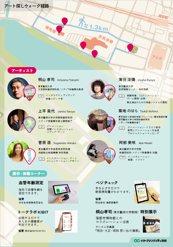 ヨリミチ チラシ裏面