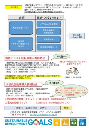 環境ニュース5月号裏