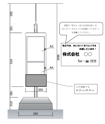 ajisai位置