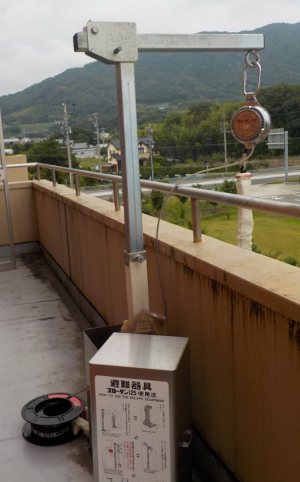surodan