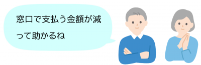窓口で支払う金額が減って助かるね