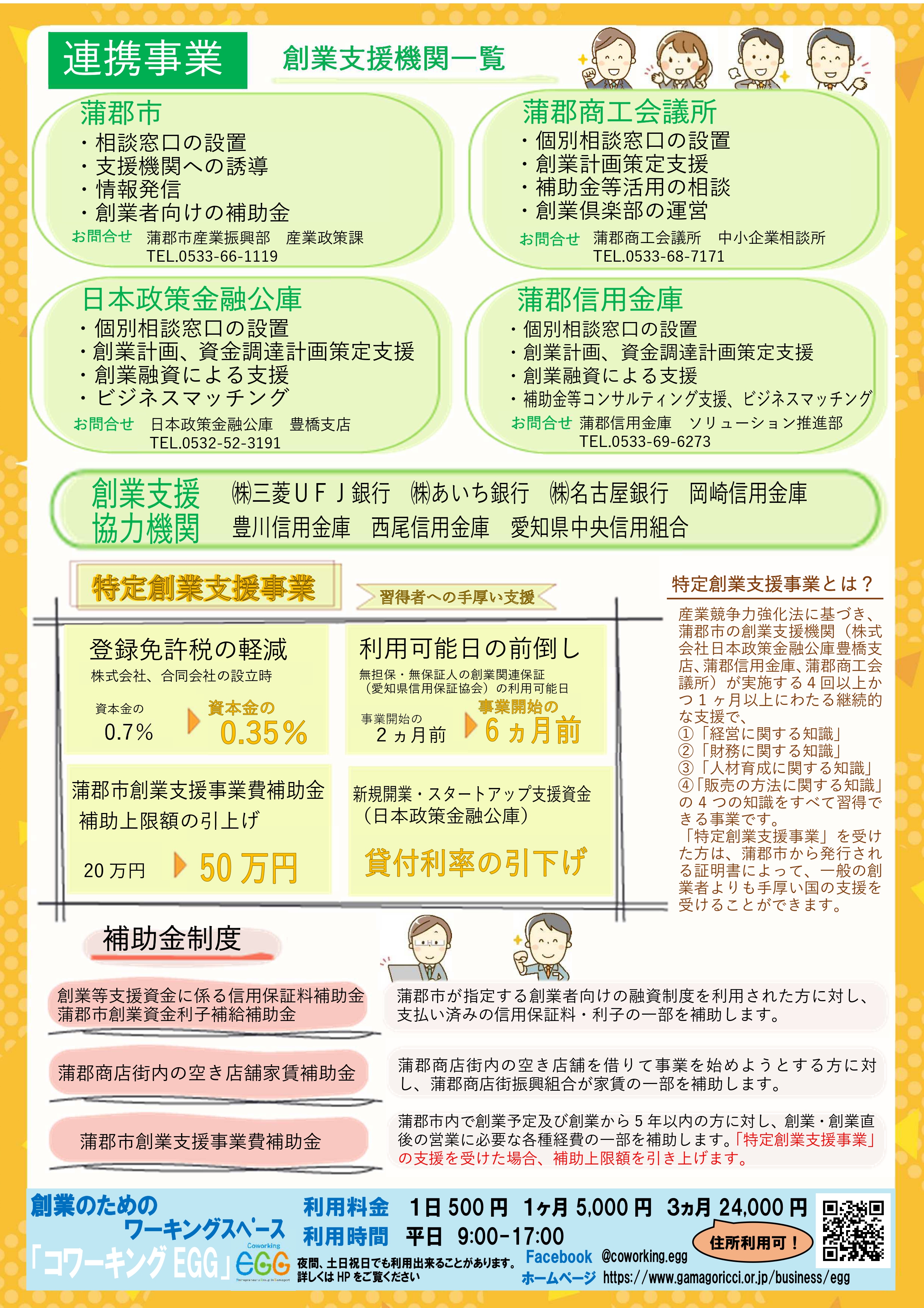 がまごおり創業支援ネットワークチラシ(裏)