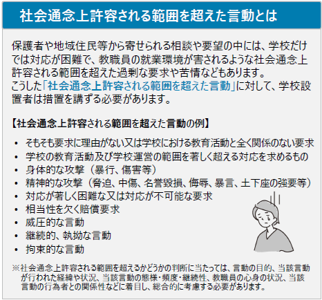 ページ画像3