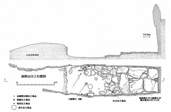 古墳の石室断面概略図