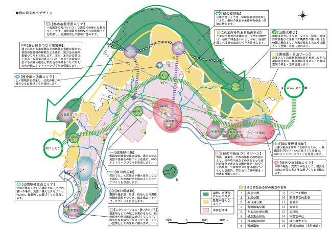 緑の将来デザインの画像