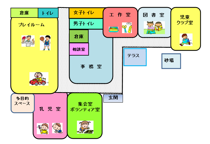 配置図