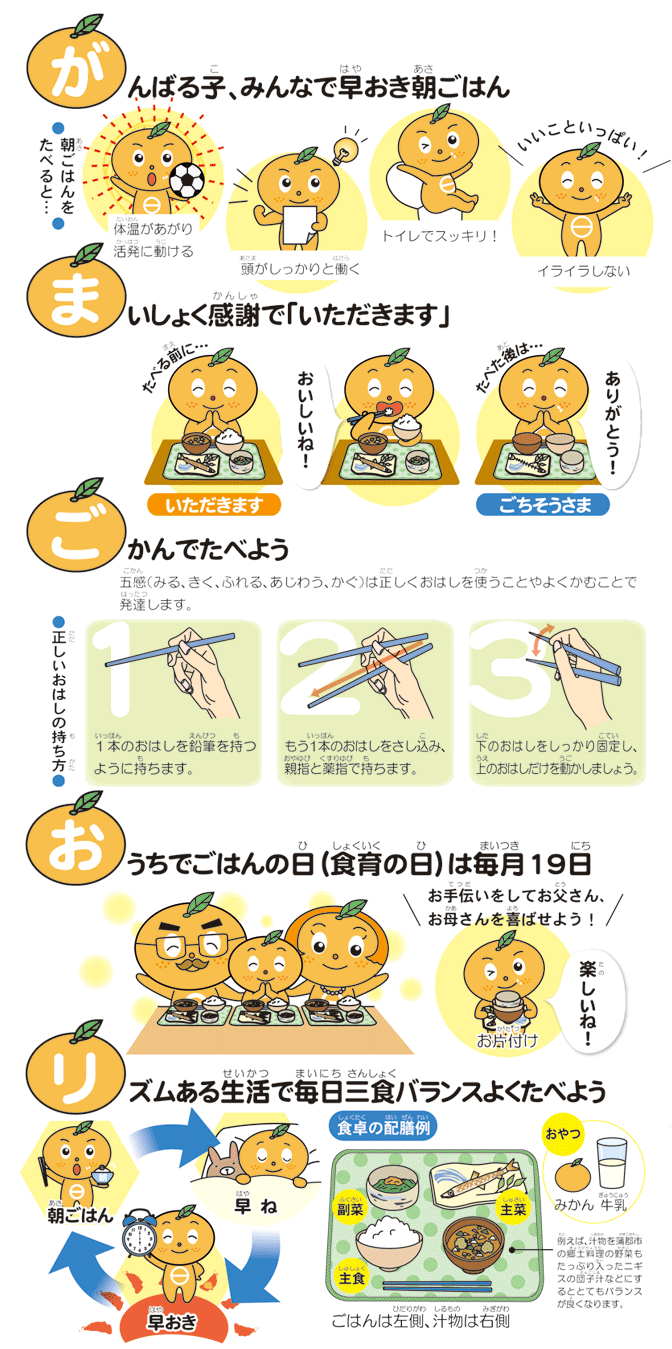 家庭でできる食育