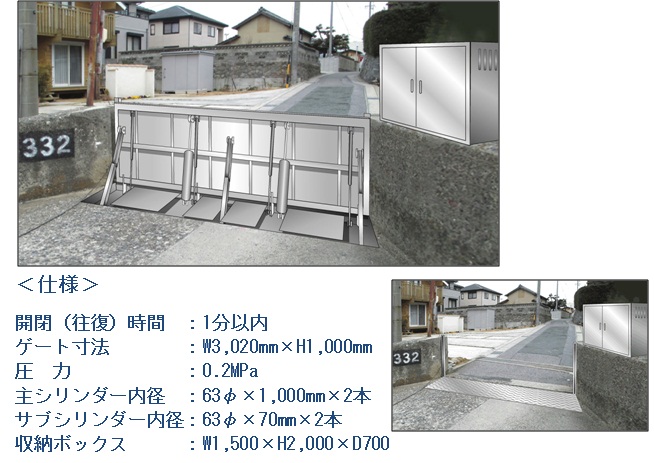 窒素ガス圧起伏式止水板の画像