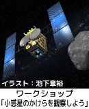 ワークショップ「小惑星のかけらを観察しよう～はやぶさ２がめざすもの～」