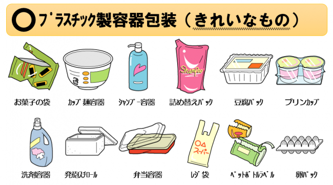 プラスチック製容器包装の出し方 愛知県蒲郡市公式ホームページ