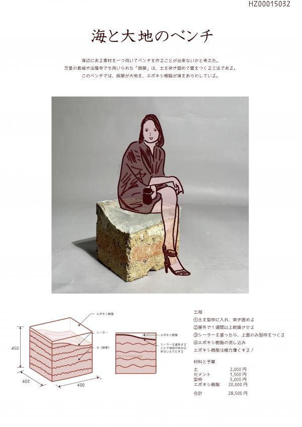 大角