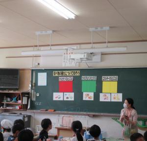 社会見学
